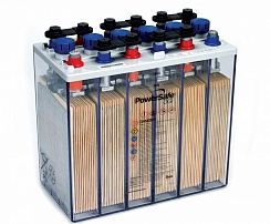 PowerSafe OGi